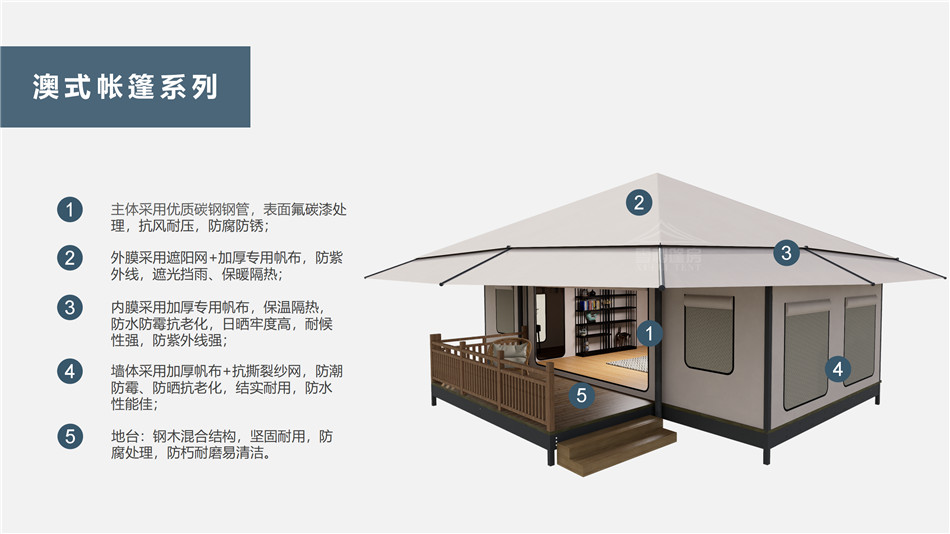 科尔沁右翼前旗户外野奢帐篷></p><p>此外，生物荧光照明系统还为户外露营增添了一份别样的乐趣。在夜晚，你可以躺在帐篷里，仰望星空，欣赏着周围闪烁的荧光，仿佛置身于一个神秘的童话世界。孩子们会对这神奇的光芒充满好奇，围绕着帐篷嬉戏玩耍，感受大自然赋予的独特魅力。这种独特的体验，将成为你与家人、朋友之间珍贵的回忆，让户外露营变得更加难忘。</p><p>对于追求高品质户外生活的人们来说，生物荧光照明系统的户外野奢帐篷无疑是一个绝佳的选择。它不仅提供了舒适的住宿环境，还为你带来了与自然亲密接触的独特机会。在这个快节奏的时代，让我们放慢脚步，走进大自然，感受生物荧光照明系统带来的奇妙夜晚，开启一场别样的户外野奢之旅。</p><p>随着技术的不断进步，相信生物荧光照明系统将会在未来的户外领域得到更广泛的应用。它将为更多的人带来独特的户外体验，让我们在享受自然的同时，也能领略到科技与自然相结合的无限魅力。让我们一起期待这个充满奇幻光芒的未来户外世界，迎接更多惊喜与美好的到来。</p>    </article>
    <span class=